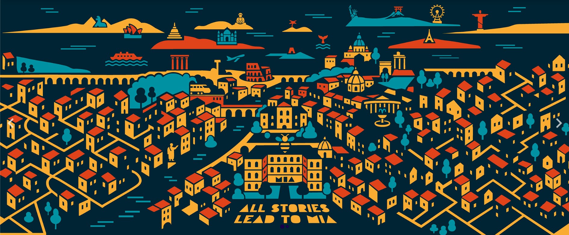 mia tutte le strade al mia 2025